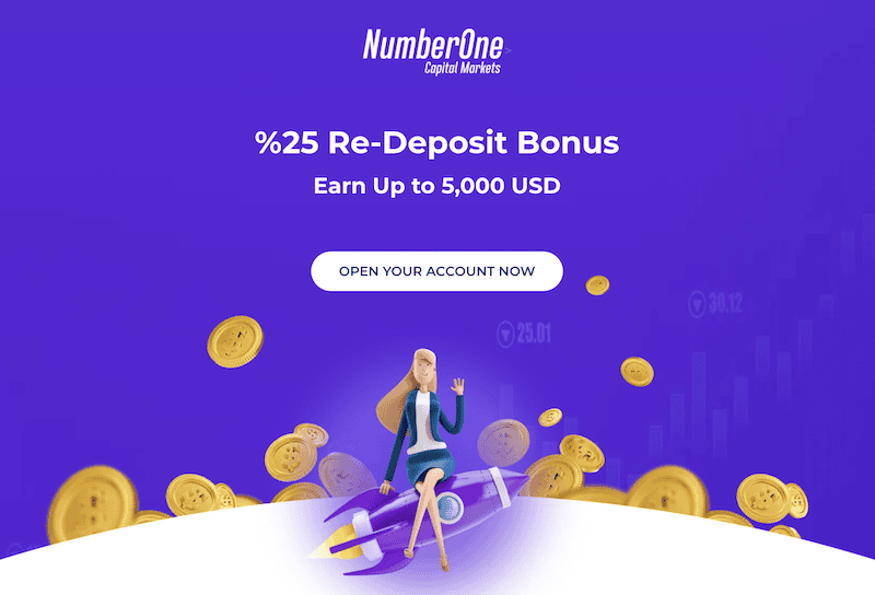N1CM 25% Redeposit Bonus